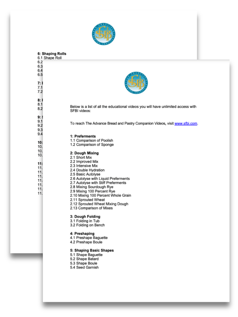 Advanced Bread And Pastry San Francisco Baking Institute